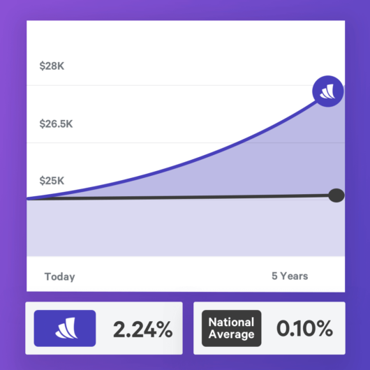 Cash account over 5 years