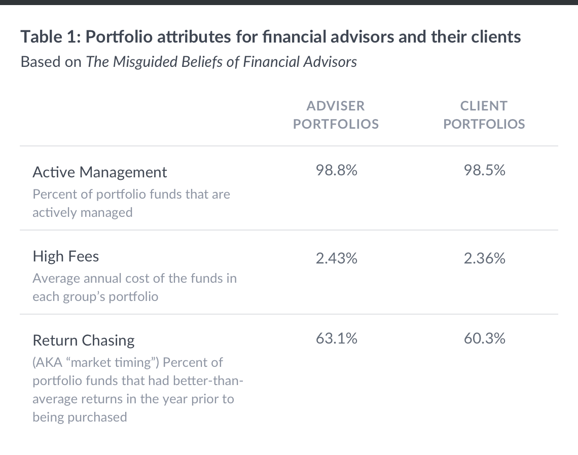 financial-advisers-2x