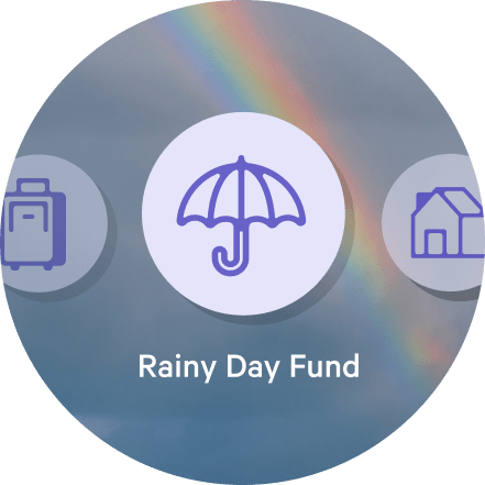 image of rainy day fund category