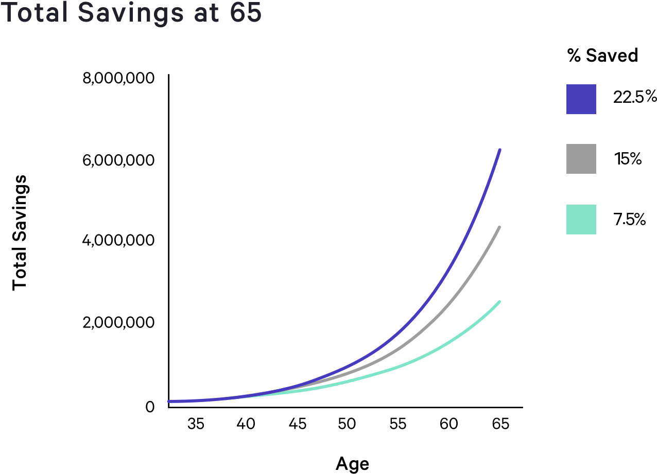 total-savings-updated